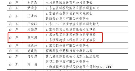 热烈祝贺公海赌赌船官网jc710集团董事长杨明波同志 当选为中国青年创业导师